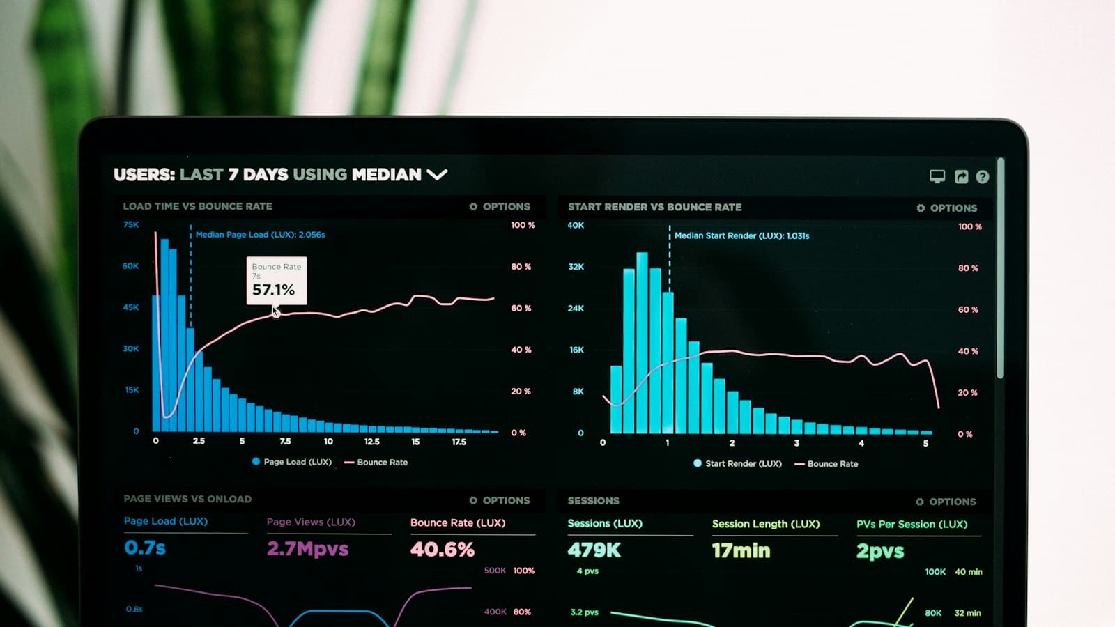Illustration de fiches produits optimisées par intelligence artificielle